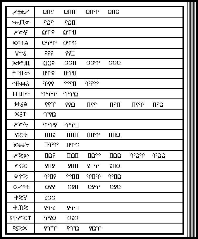 図４